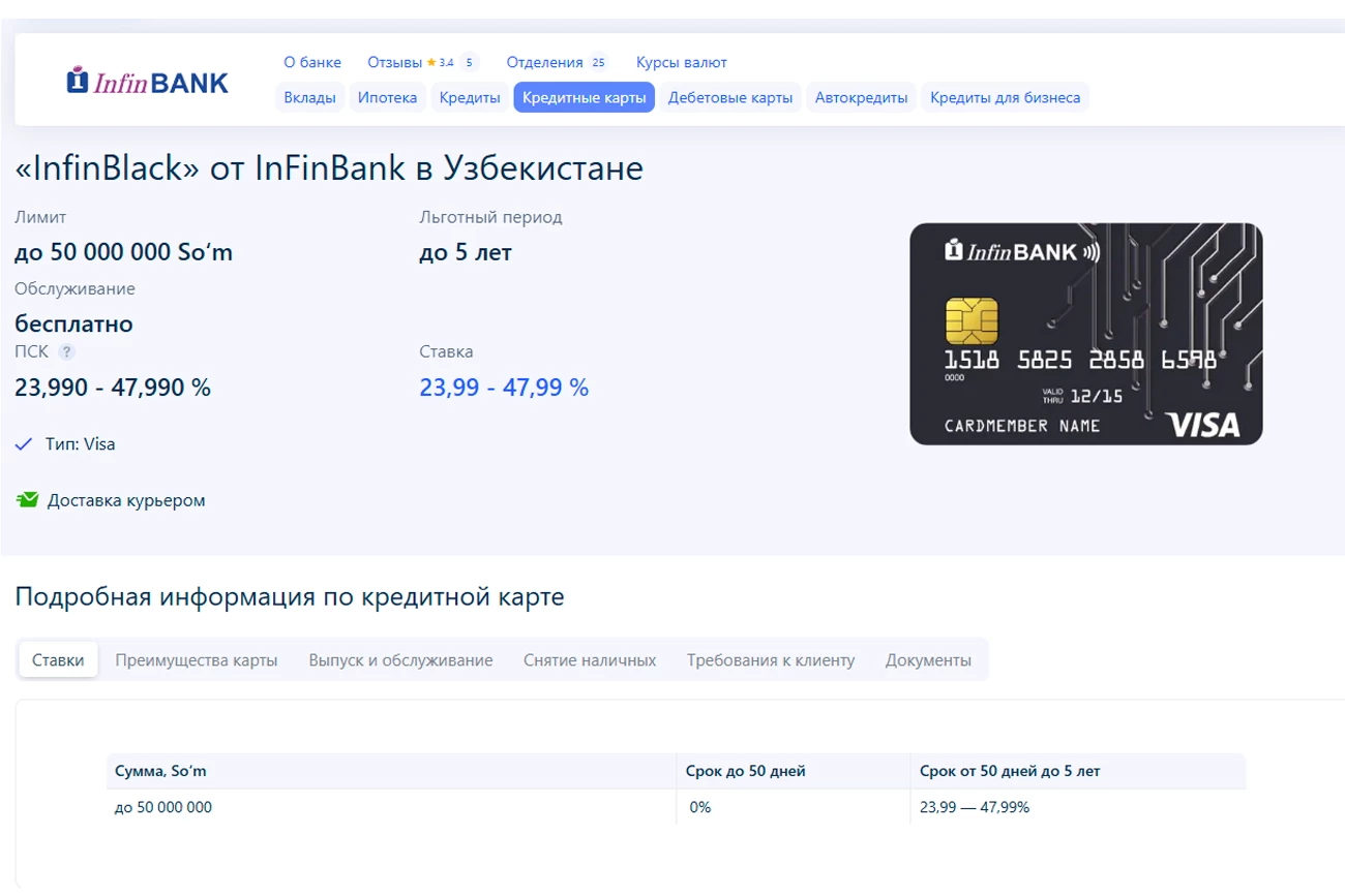 Infinbank taqdim etadigan visa kredit kartasi