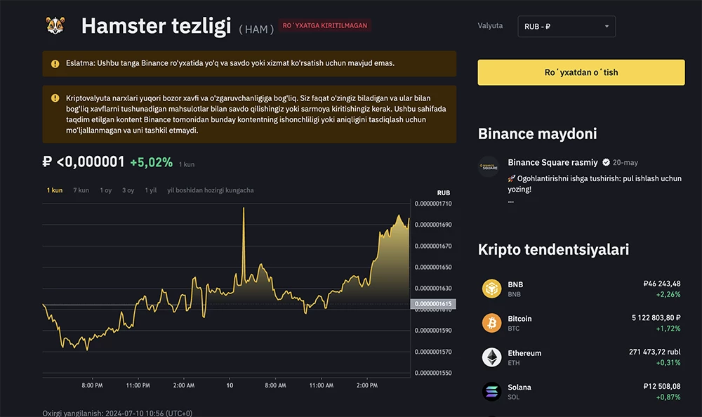 HMSTR tokenining xalqaro birjadagi narxi. Foto: binance.com